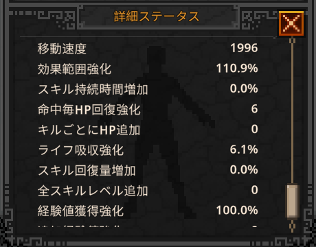 タスクバーヒーロー,攻略,トーナメント,装備,おすすめ